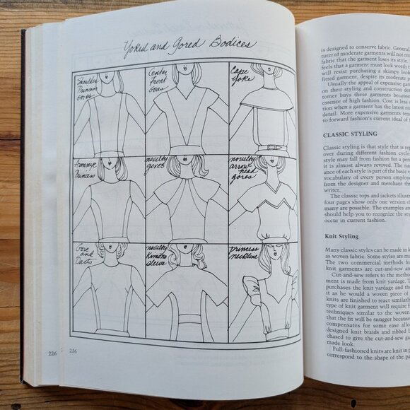 1977 Sharon Lee Tate Inside Fashion Design Hardcover Book - Picture 14 of 15